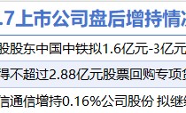 5月7日增减持汇总：海信家电等3股增持 中新赛克等19股减持（表）