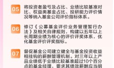 公募基金重磅改革方案落地 25条举措汇成行业高质量发展“牵引力”