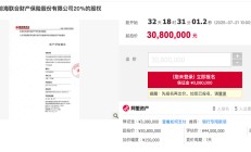 七折起拍！钜盛华所持前海财险20%股权将被司法拍卖