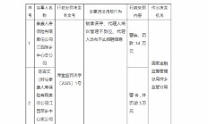 泰康人寿江西萍乡中心支公司被罚14万元：销售误导、代理人培训管理不到位、代理人发布不实招聘信息