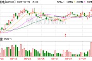 神驰机电：公司已按披露的方案完成回购