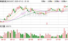 神驰机电：公司已按披露的方案完成回购