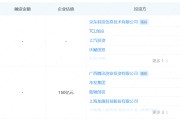 否认借壳上市：智元机器人资本局