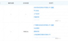 否认借壳上市：智元机器人资本局