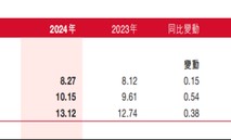 泸州银行，消失了132位富翁