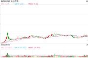 预测票房142亿，《哪吒2》有望全球影史前十！业内：饺子收入可能达10亿！光线传媒回应“被偷票房损失千万”