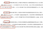 增收不增利的三峡能源，24年分红19亿，分红三连降，归母净利润下滑15%