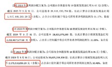 增收不增利的三峡能源，24年分红19亿，分红三连降，归母净利润下滑15%