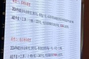 有公募基金喊10000点了：同泰基金高呼A股10000点，推算模型曝光！公司回应：属实，为内部交流