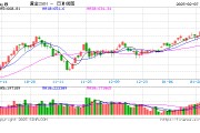 走进水贝探金价：过个假期就涨了30元