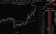300950，筹划重大资产重组，停牌！