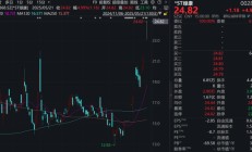 11涨停！公司紧急公告：控制权变更尚存不确定！