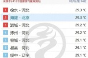 打破1959年来最早30℃纪录！但冷空气又要来袭，最冷在这天