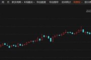 300264，筹划控制权变更！停牌！