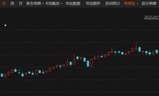 300264，筹划控制权变更！停牌！