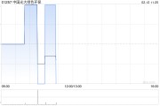 中信证券：维持中国光大绿色环保“买入”评级 目标价0.9港元