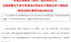 荣昌生物泰它西普治疗干燥综合征III期研究成功