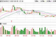 中宠股份上半年净利润同比增长42.56%