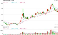 这家上市公司拟卖62套房子！啥情况？