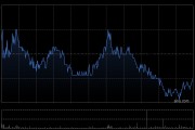 中国平安获瑞银增持约1830.79万股 每股作价约48.22港元