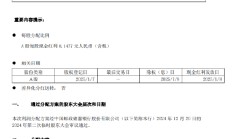 邮储银行：将于2025年1月8日派发半年度现金红利 每股派发现金红利0.1477元