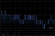 港华智慧能源发布年度业绩 股东应占溢利16.06亿港元同比增加2%