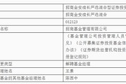 困局！招商基金
