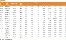 天风通信团队：AI端侧+国产算力呈星火燎原之势，1月调整带来布局时机