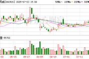 德赛西威发生3笔大宗交易 合计成交9932.73万元