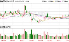 德赛西威发生3笔大宗交易 合计成交9932.73万元