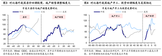 海通策略：25年潜在的三大预期差