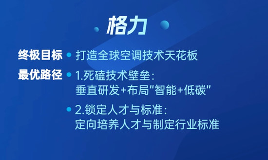 看方向、押创新、投研发，民营企业以创新塑未来！