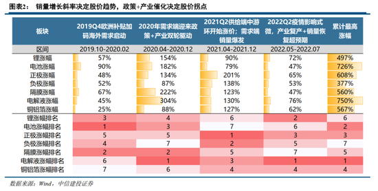 中信建投证券：AIDC产业链投资机遇