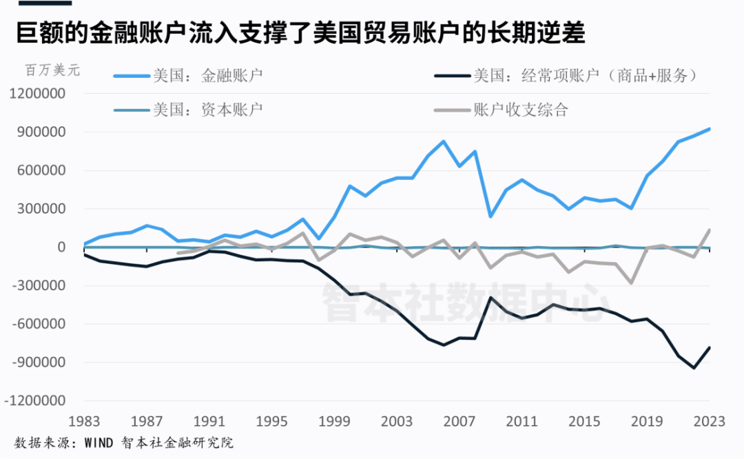 中美谈判超预期，关税战如何演变？