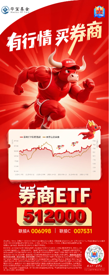牛市的号角？融资余额突破1．9万亿，“旗手”率先出击，券商ETF再涨2%，连续刷新年内新高