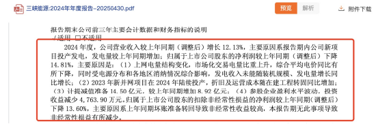 增收不增利的三峡能源，24年分红19亿，分红三连降，归母净利润下滑15%